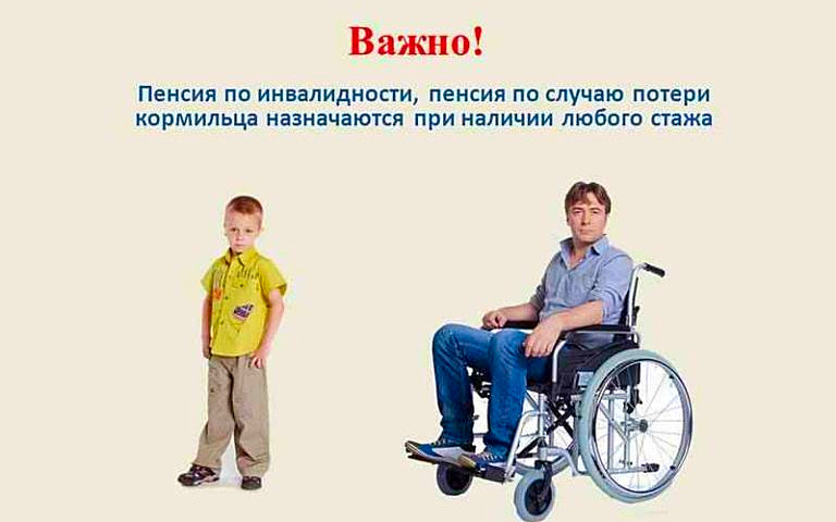 Пенсия по инвалидности в 2016 году